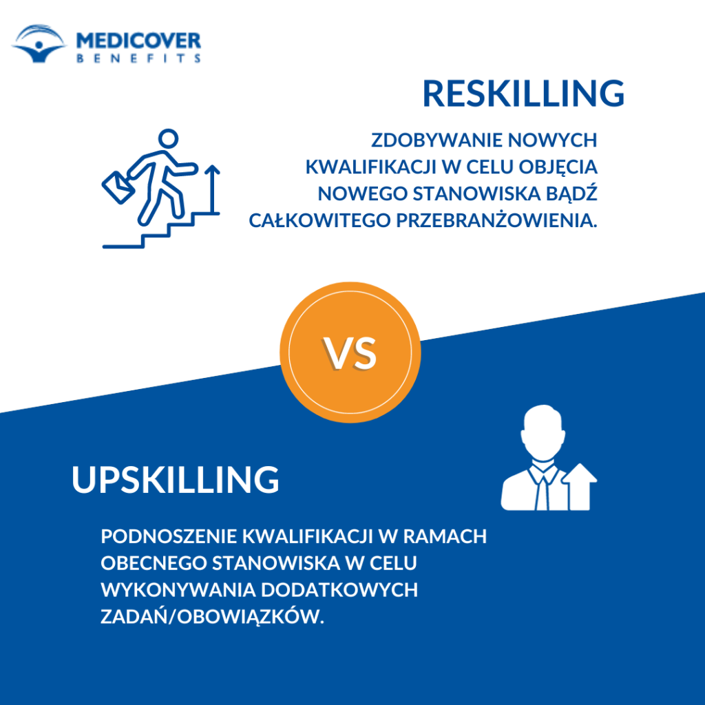 Reskilling, czyli zdobywanie nowych umiejętności. Upskilling, czyli podnoszenie kompetencji.